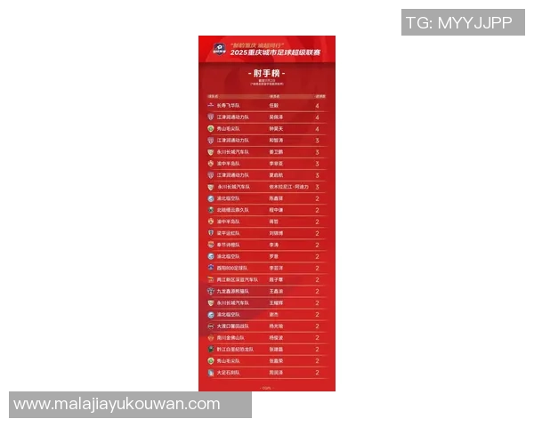 重庆篮球队在世界锦标赛积分榜上以96分稳居第一位置展现强大实力