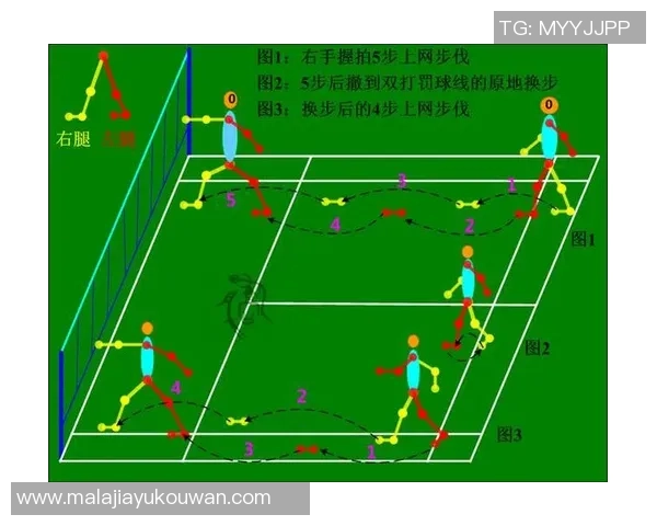 羽毛球战术：西安羽毛球队的节奏体系
