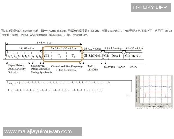 专业解读：JDG的包夹打法