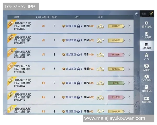 权威发布：和平精英实力实力榜单