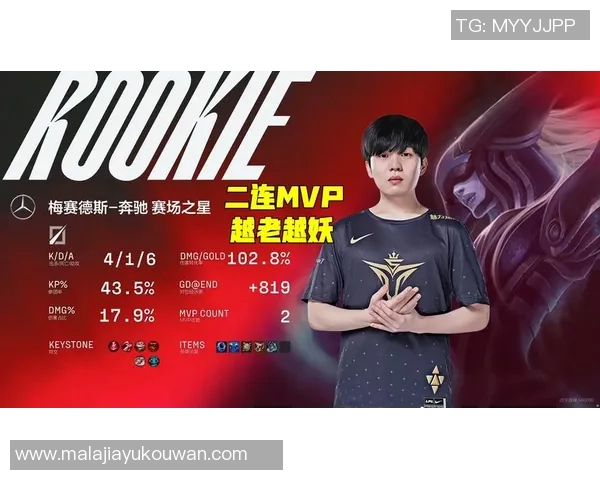 青年赛积分榜：V5以62分领跑